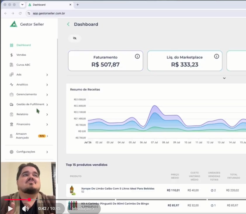 Análise de dashboard de vendas em vídeo do Farol